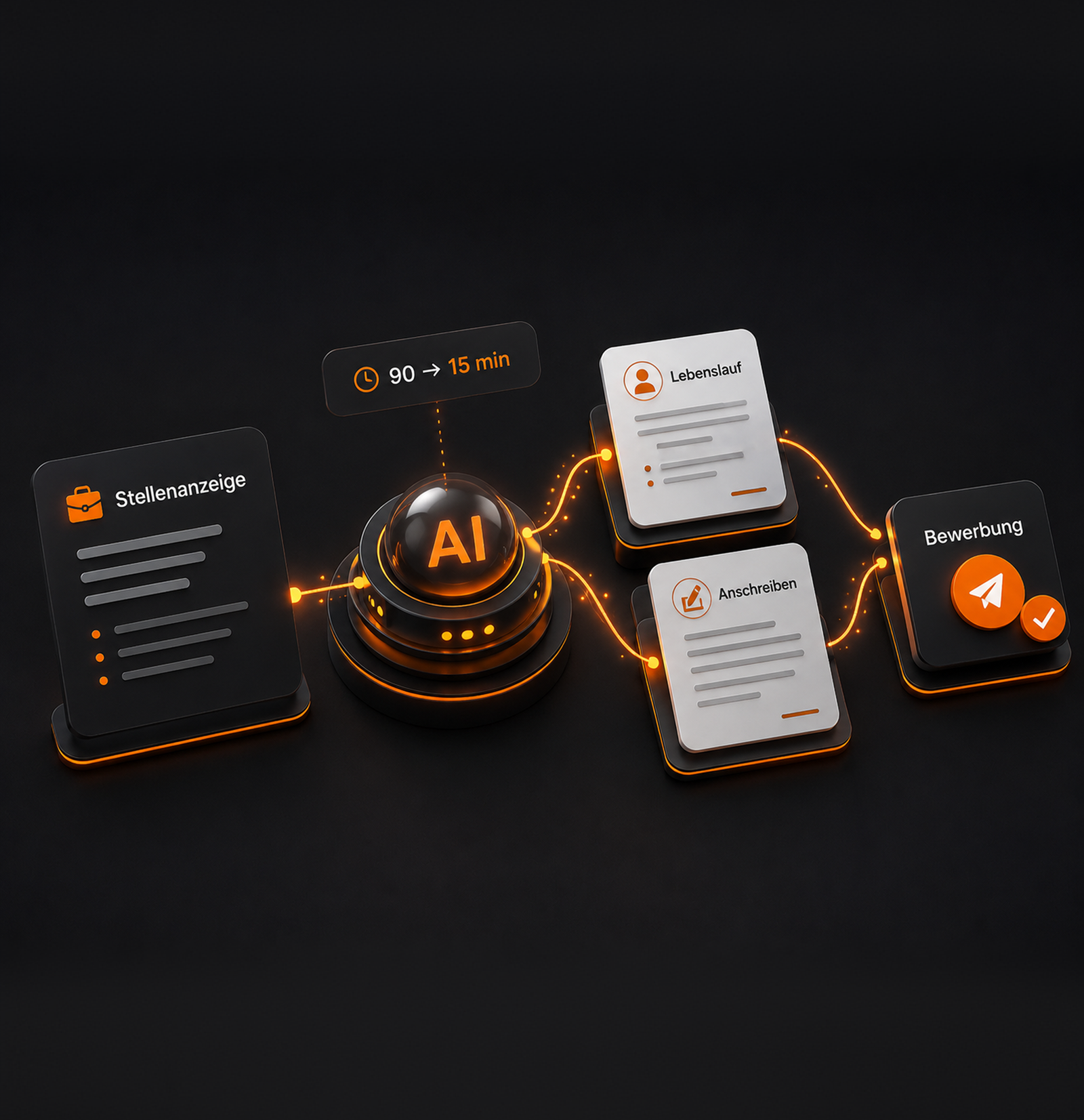 Recruiting and CV workflow